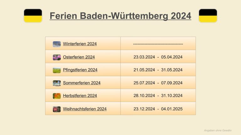Ferienplan 2025 für Baden-Württemberg: Alles auf einen Blick